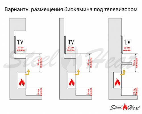 Биокамин в нишу SteelHeat LEADER 1600 LITE