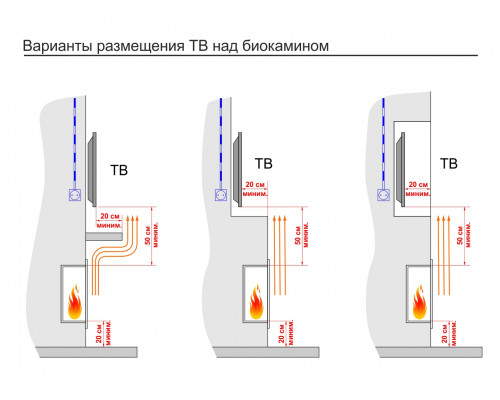 Топливный блок Lux Fire D85 XS Топливный блок Lux Fire D85 XS