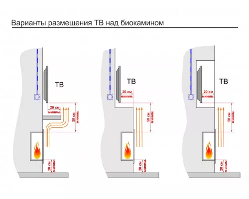 Топливный блок Lux Fire 300 M Топливный блок Lux Fire 300 M